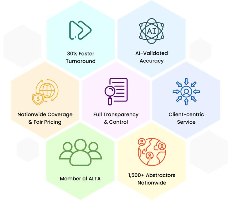 ulrs-configure