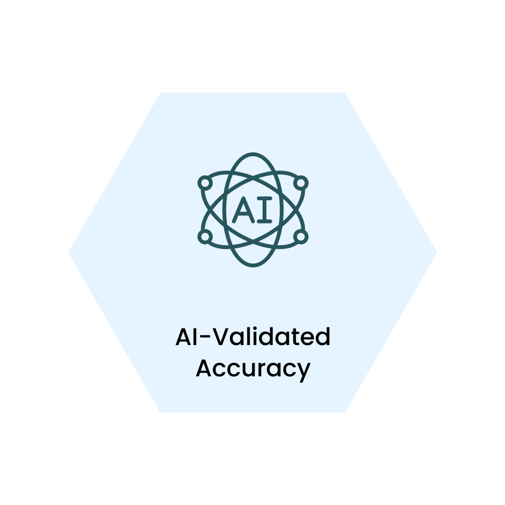 Data set & data integrity