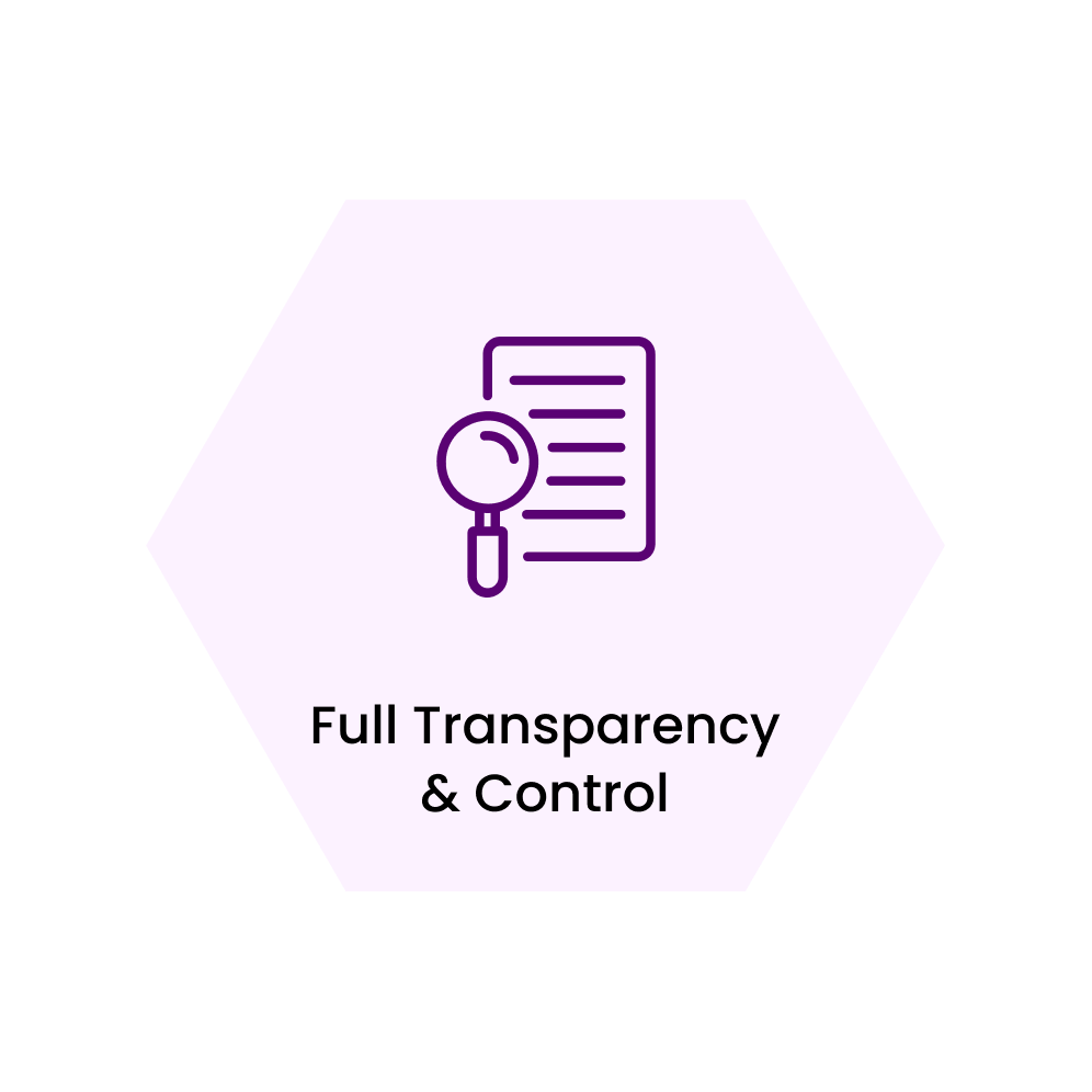 Product matrix and Process scope